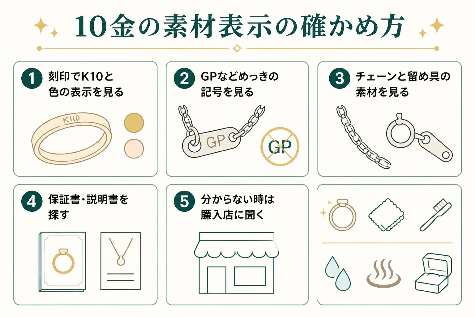 10金のアクセサリーで確かめたい素材表示の図解