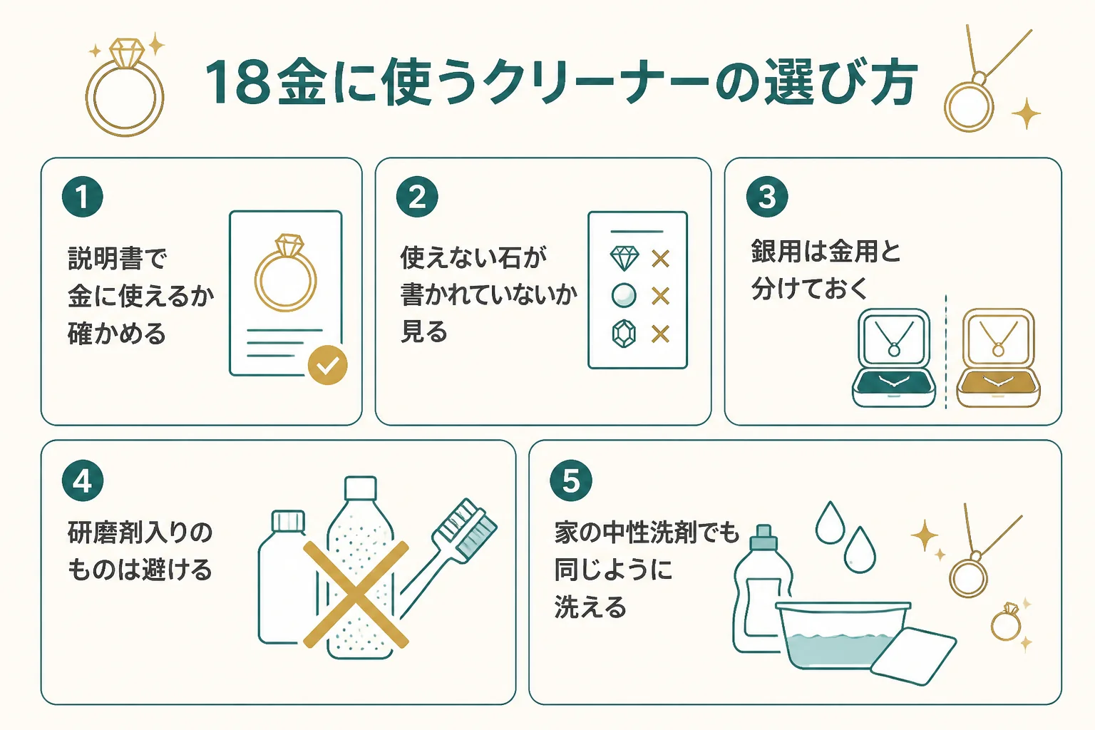 18金に使うクリーナーの選び方の図解