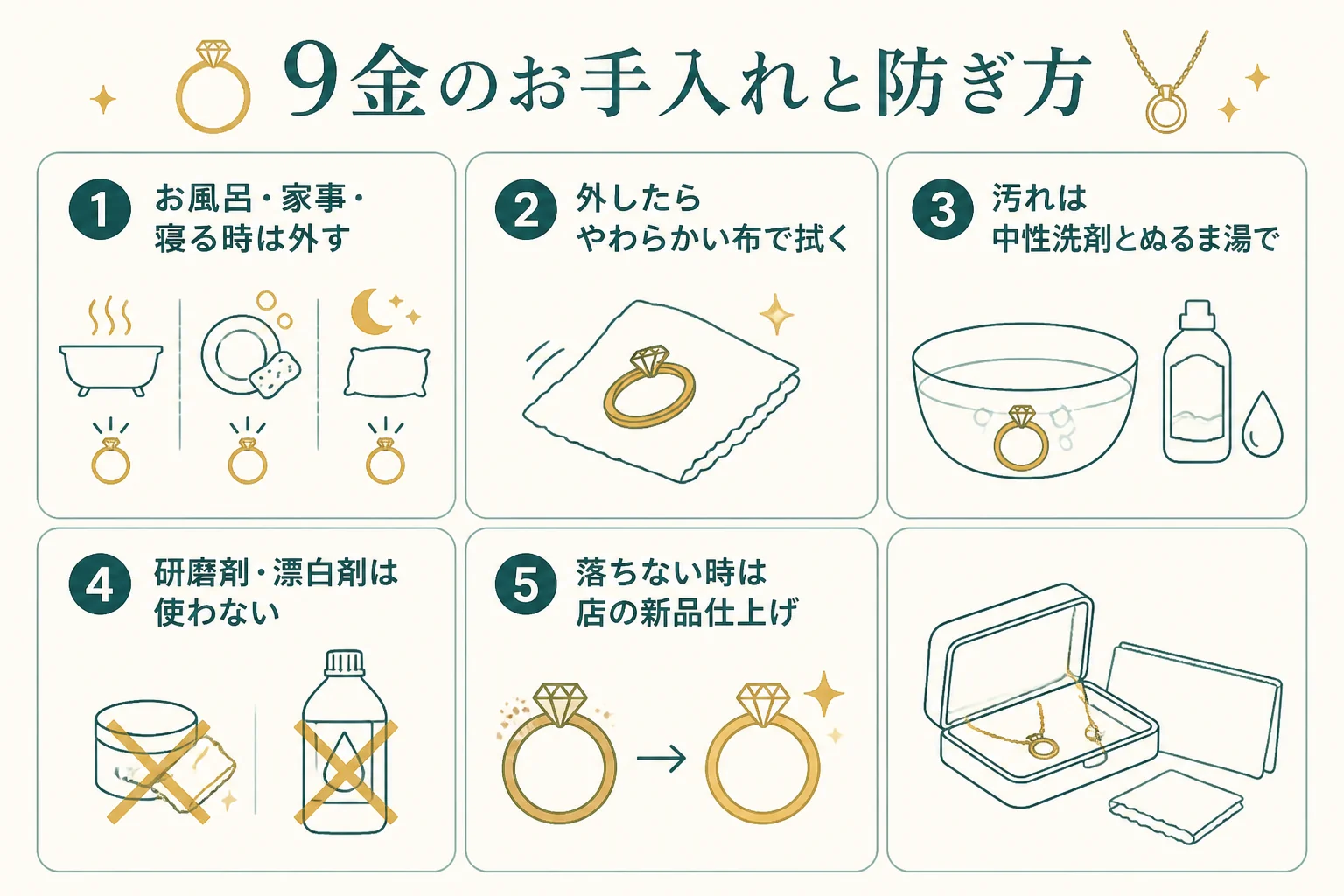 9金が変色した時のお手入れと防ぎ方の図解